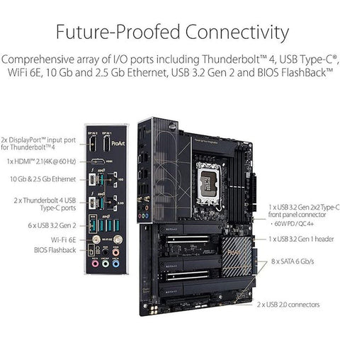 Asus Proart Z690 Creator Wifi 6E Lga 1700 (Intel 12Th Gen) Atx Content Creator Motherboard ColorWaves