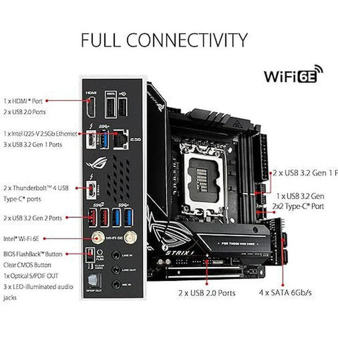 Asus Rog Strix Z690-I Gaming Wifi 6E Lga 1700 (Intel 12Th Gen) Mini-Itx Gaming Motherboard ColorWaves