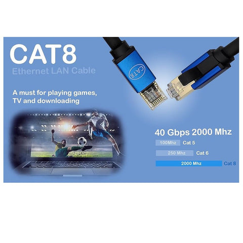 CAT8 RJ45 S/FTP 40Gbps Ethernet Network Cable – 5 MTR ColorWaves