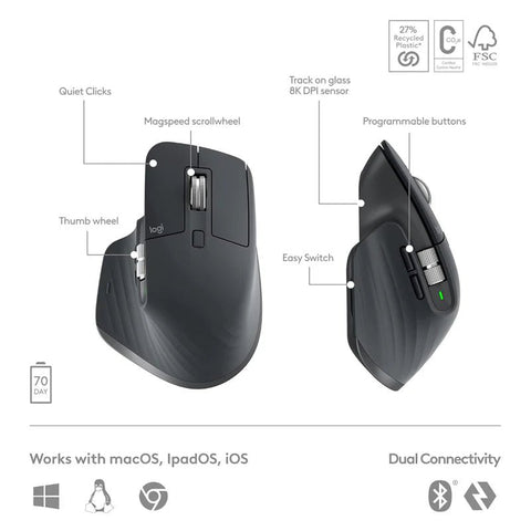 Logitech MX Keys S Keyboard Mouse Combo - Graphite (Eng/Arb) Logitech