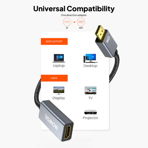 Mowsil DisplayPort to HDMI Adapter - 4K / Gray Mowsil