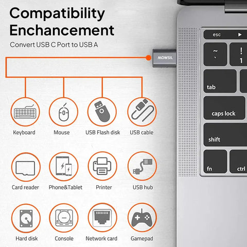 Mowsil USB-C to USB-A OTG Adapter 5Gbps High-Speed Data & Charging Converter for MacBook iPad & Android Mowsil