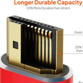 Mowsil HDMI 1.4 Cable 1 Mtr Mowsil