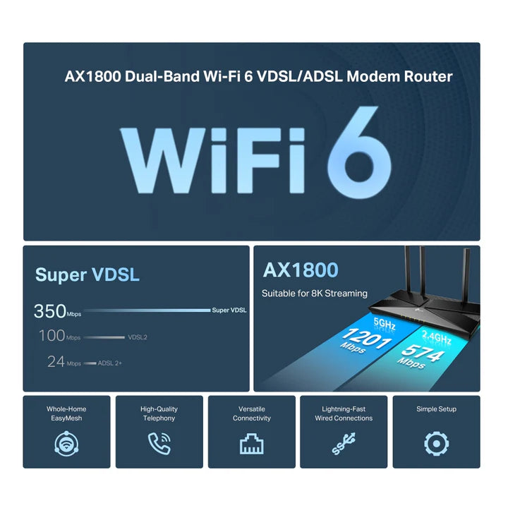 TPLink AX1800 Dual-Band Wi-Fi 6 VDSL/ADSL Modem Router (Archer VX1800v) TP-Link