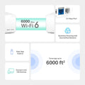Mercusys Halo H90X AX6000 Whole Home Mesh WiFi 6 System Pack of 3 Mercusys
