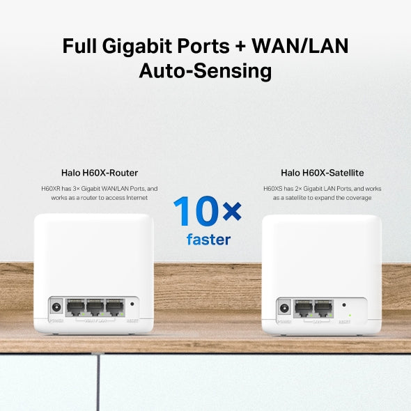 Mercusys Halo H60X AX1500 Whole Home Mesh WiFi 6 System Pack of 3 Mercusys