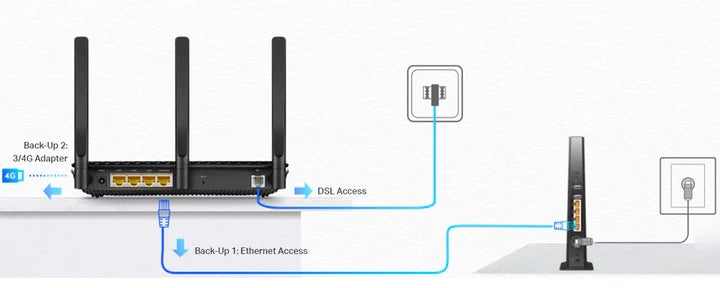 TP-Link Archer VR2100 AC2100 Wireless MU-MIMO VDSL/ADSL Modem Router TP-Link