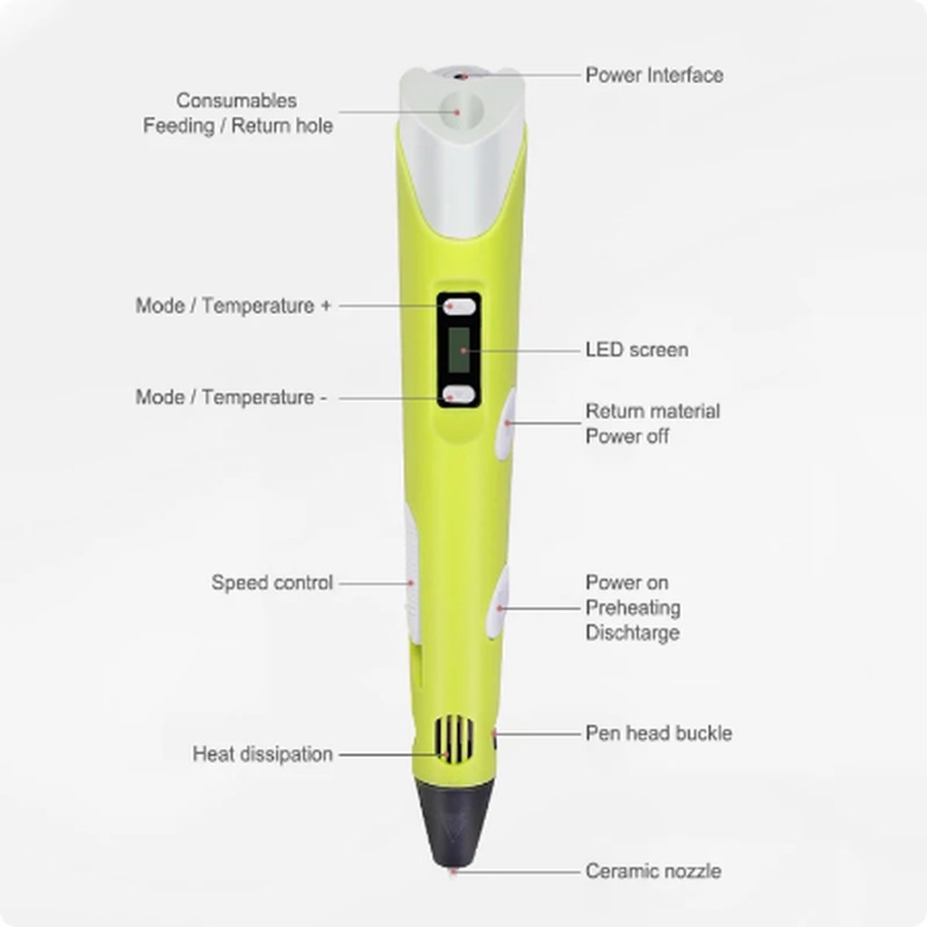 3D Pen For Childern Diy ColorWaves