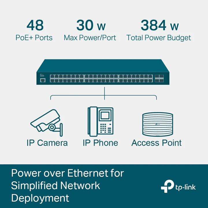TP-Link TL-SG3452P JetStream 52-Port Gigabit L2 + Managed Switch With 48-Port PoE+ TP-Link