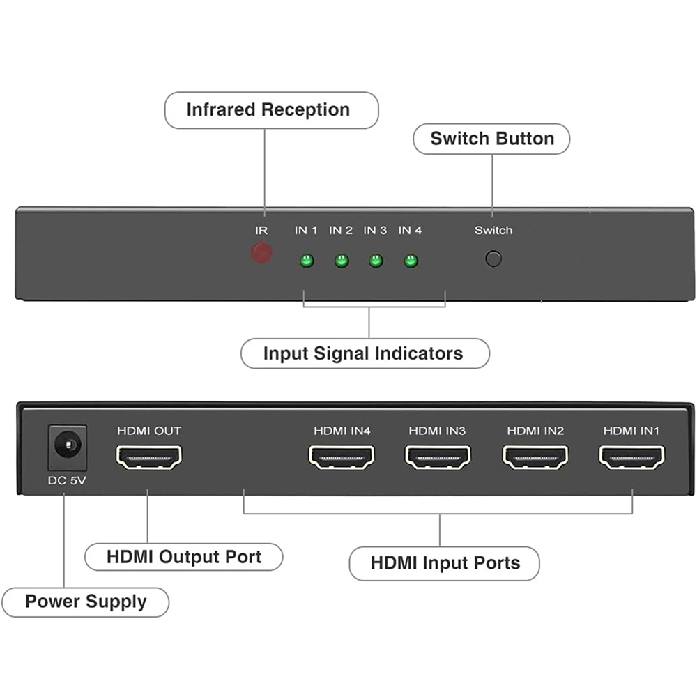Jasoz G151 4K@30Hz 4-Port HDMI Splitter 1 in 4 out Jasoz