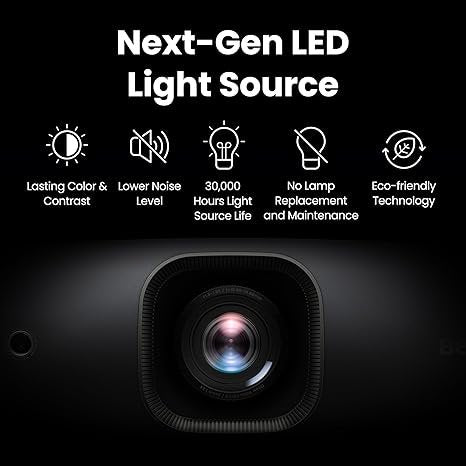 BenQ W2720i 4K UHD Smart Home Theater Projector ColorWaves