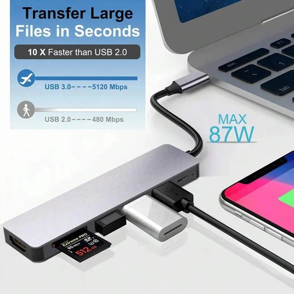 8-in-1 USB-C Hub: Expand Device Connectivity, Compatible with Various Devices ColorWaves