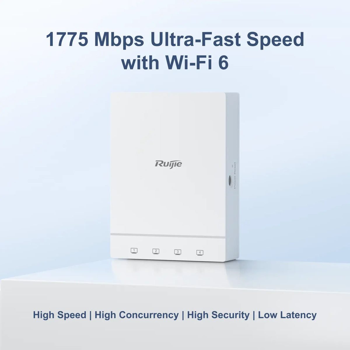 Ruijie Wall Plate Wi-Fi 6 (802.11Ax) Access Point Rg-Ap180 Ruijie
