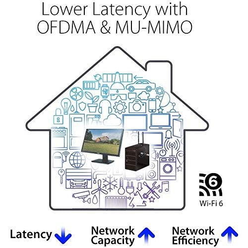 ASUS (PCE-AX3000) Dual Band PCI-E Wi-Fi 6 Adapter - 5GHz (2402 Mbps) / PCI-E ColorWaves
