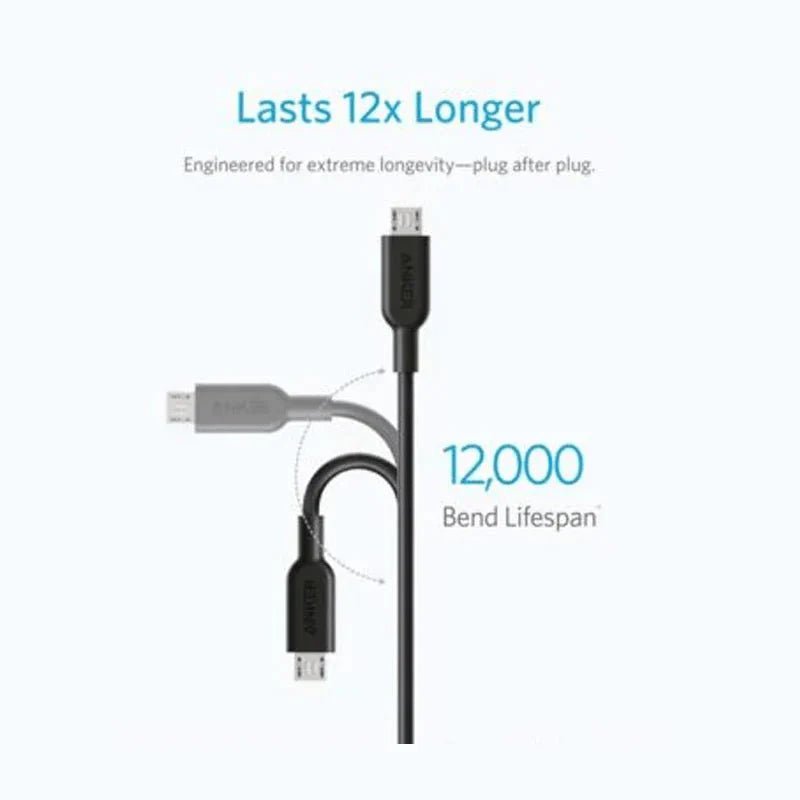 Anker 3 in 1 PowerLine II (0.9m) C89 - Black ColorWaves