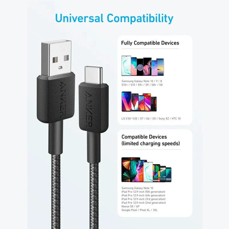 Anker 322 USB-A to USB-C Cable / 15W / 1.8m / 6ft / Black ColorWaves