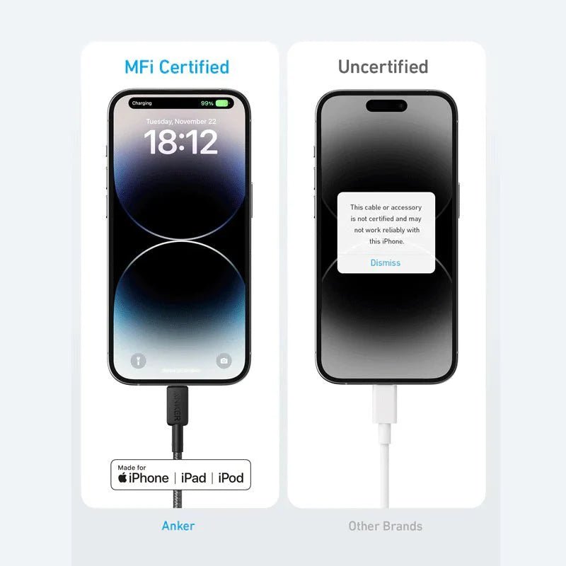 Anker 322 USB-C to Lightning Cable Braided (1.8m/6ft) -Black ColorWaves