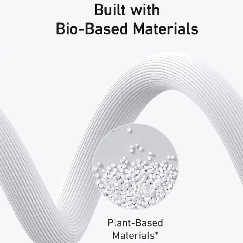 Anker 544 USB-C to USB-C Cable 140W (Bio-Based) (1.8m/6ft) -White ColorWaves