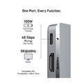 Anker 547 USB-C Hub (7-in-2, for MacBook) - Silver ColorWaves