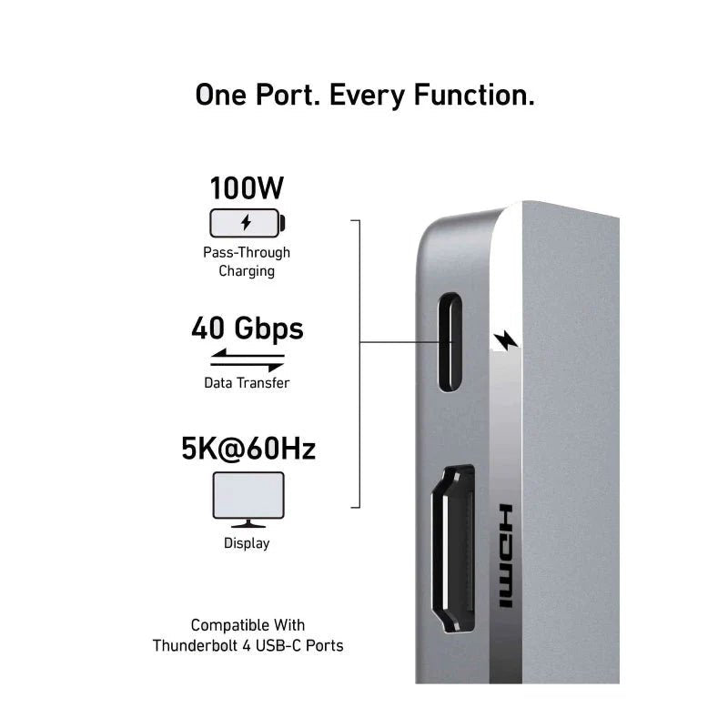 Anker 547 USB-C Hub (7-in-2, for MacBook) - Silver ColorWaves