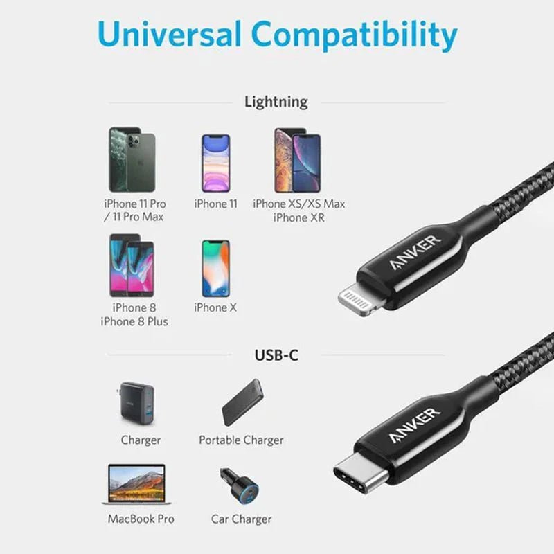 Anker PowerLine + III USBC to Lightning - 0.9m / Black ColorWaves