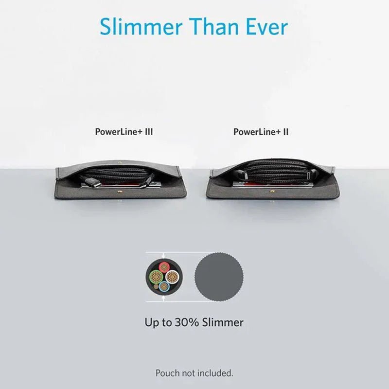 Anker PowerLine + III USBC to Lightning - 0.9m / Black ColorWaves