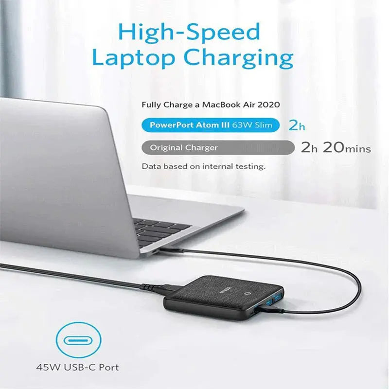 Anker Powerport Atom III 63W Slim - Black Fabric ColorWaves