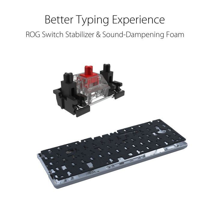 Asus M602 Rog Falchion Ace 65% Wired RGB Mechanical Gaming Keyboard NX Red Switch Linear & Swift (Arabic) - Black ColorWaves