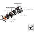 Asus Rog Ryuo Iii 240 Argb All-In-One Aio Liquid Cpu Cooler 240Mm Radiator, Asetek 8Th Gen Pump Solution ColorWaves
