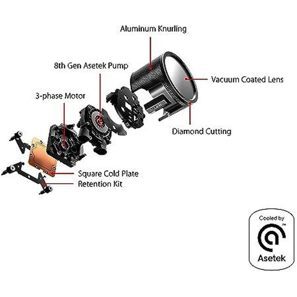 Asus Rog Ryuo Iii 240 Argb All-In-One Aio Liquid Cpu Cooler 240Mm Radiator, Asetek 8Th Gen Pump Solution ColorWaves