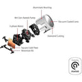 Asus Rog Ryuo Iii 360 Argb White Edition All-In-One Aio Liquid Cpu Cooler 360Mm Radiator, Asetek 8Th Gen Pump Solution ColorWaves