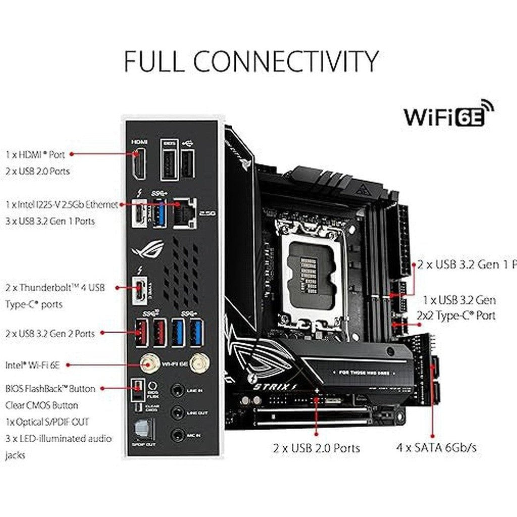 Asus Rog Strix Z690-I Gaming Wifi 6E Lga 1700 (Intel 12Th Gen) Mini-Itx Gaming Motherboard ColorWaves