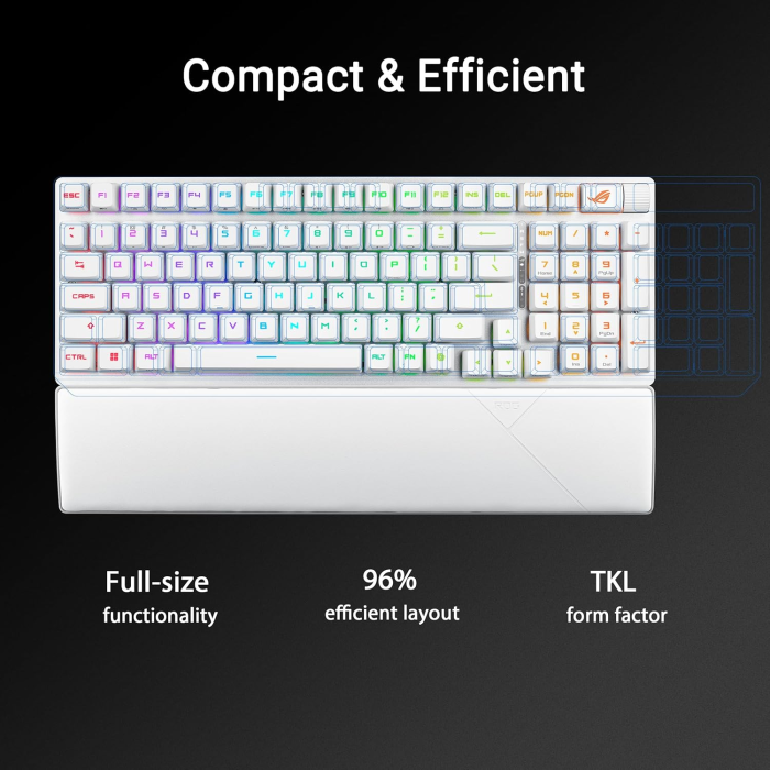 Asus X902 Rog Strix Scope II 96 RX Wireless Optical Mechanical Gaming Keyboard Rog RX Blue Switch Clicky And Speedy (Arabic) - White ColorWaves