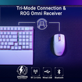 Asus X902 Rog Strix Scope II 96 RX Wireless Optical Mechanical Gaming Keyboard Rog RX Blue Switch Clicky And Speedy (Arabic) - White ColorWaves