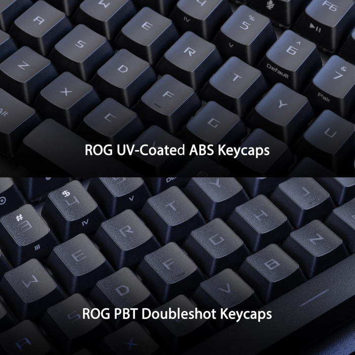 Asus X902 Rog Strix Scope II 96 RX Wireless Optical Mechanical Gaming Keyboard Rog RX Blue Switch Clicky And Speedy (Arabic) - White ColorWaves