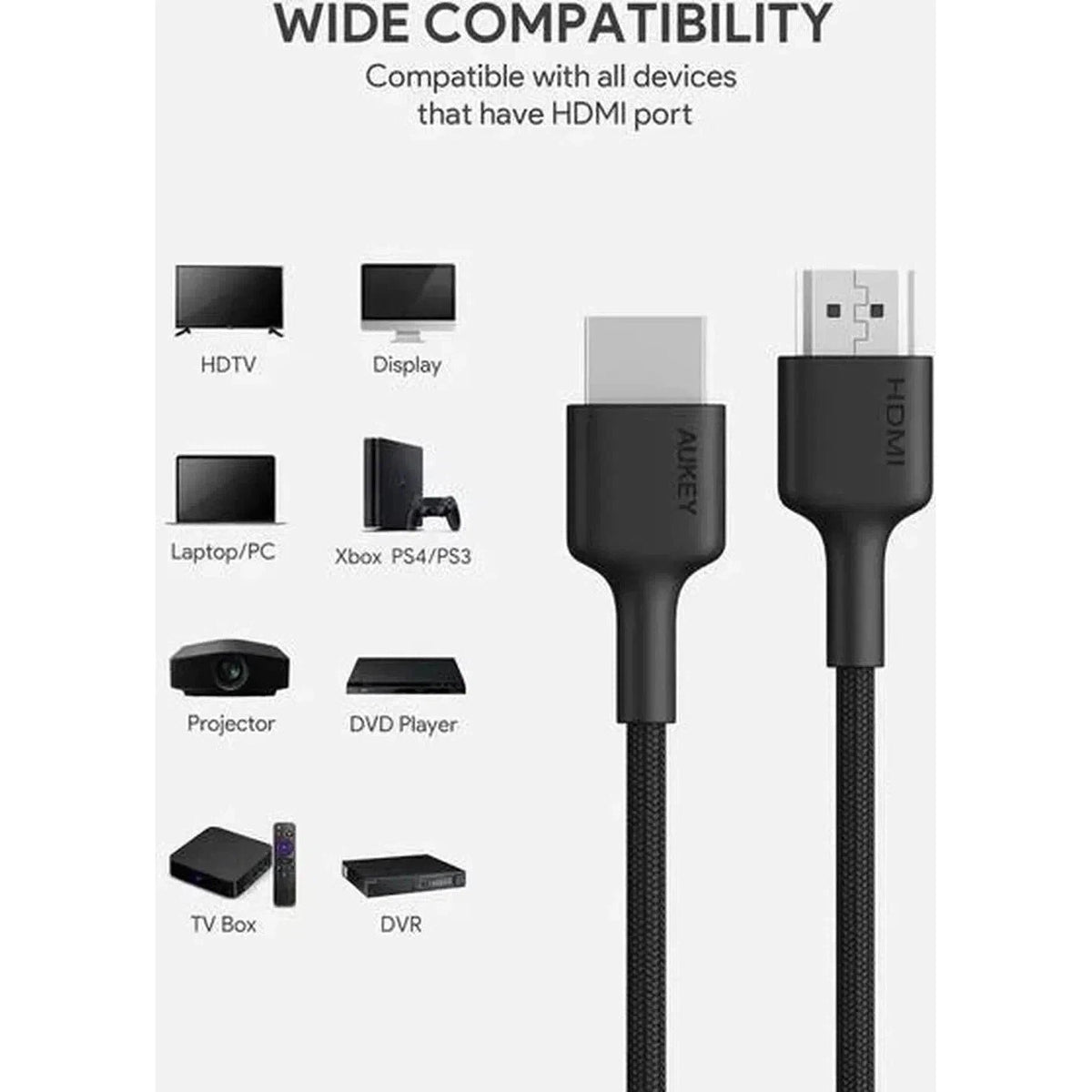 Aukey Black Hdmi Cable ColorWaves