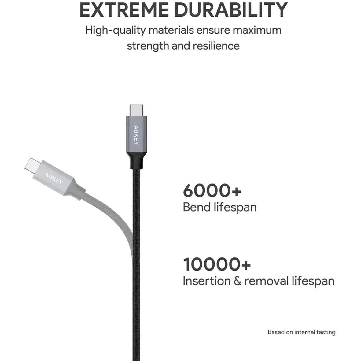 Aukey Braided Nylon Usb 3.0 To Usb-C 1M Cable - Black ColorWaves