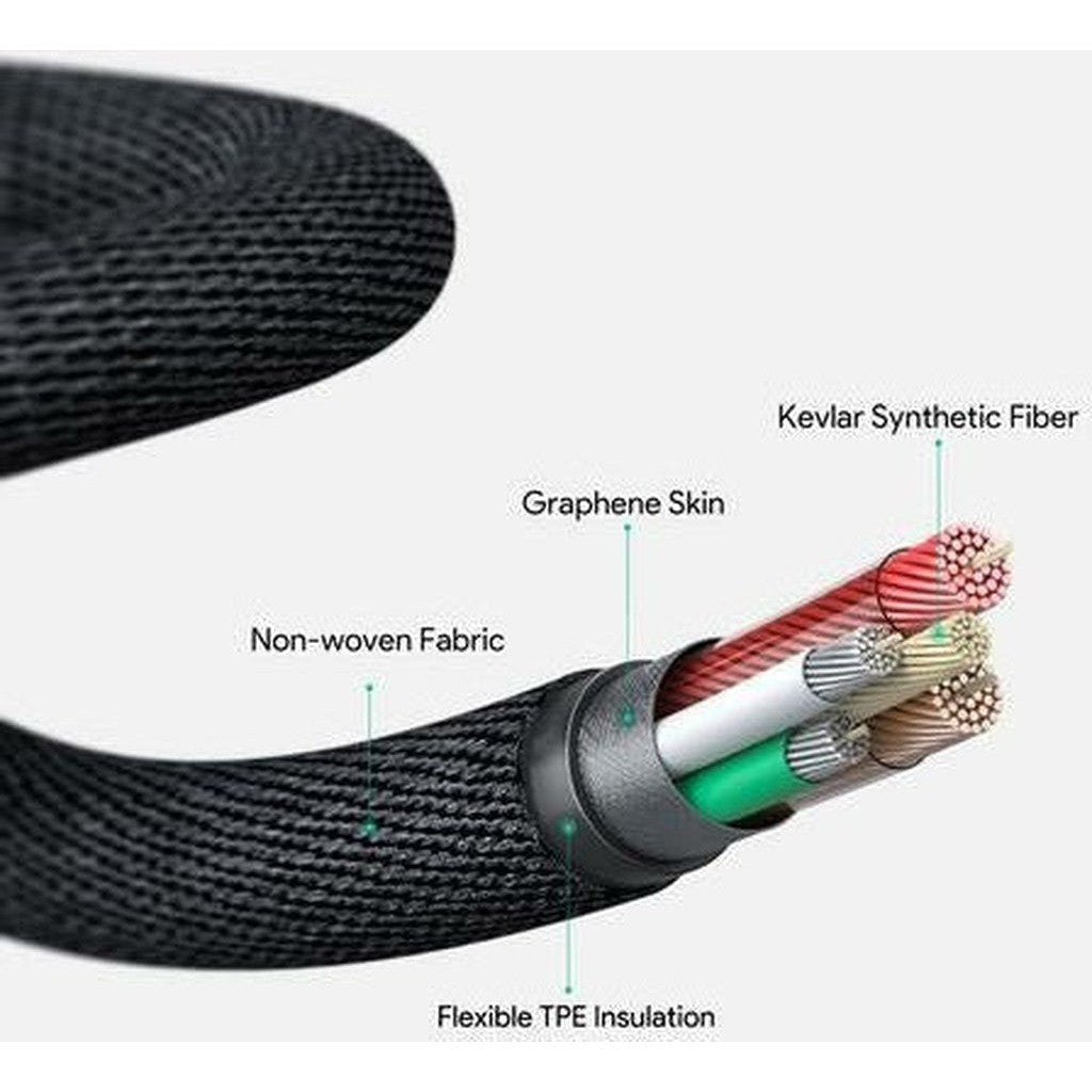 Aukey Kevlar Core Lightning To 1.2M Usb-C Cable ColorWaves