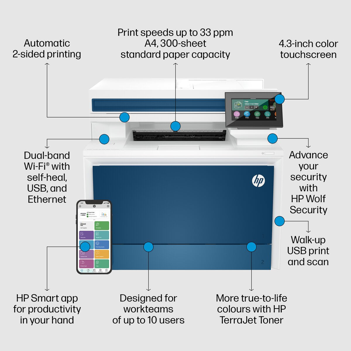 HP Color LaserJet Pro MFP 4303dw - 33ppm / 600dpi / A4 / USB / LAN / Wi-Fi / Color Laser - Printer HP