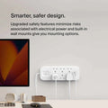 Belkin Surge Protector 6 Outlet/18W USB-A/USB-C/2Mtr-SRB002AR2M ColorWaves