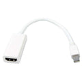 HDMI To Display Port Mini Connector ColorWaves