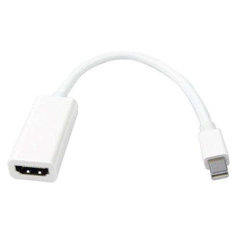 HDMI To Display Port Mini Connector ColorWaves