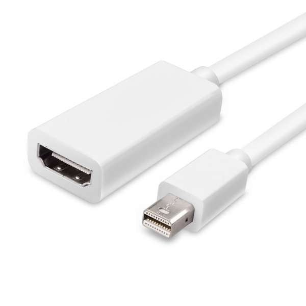 HDMI To Display Port Mini Connector ColorWaves
