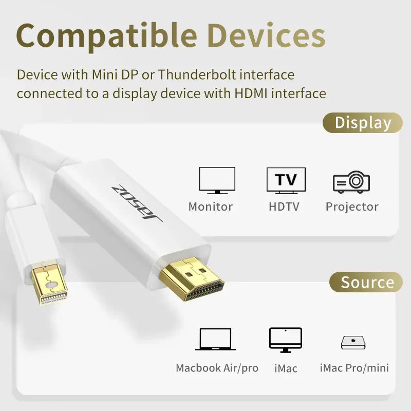 JASOZ Mini DisplayPort to HDMI Cable – 1.5 meter Jasoz