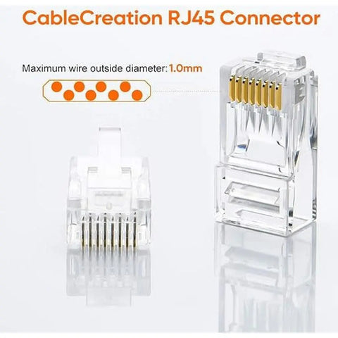 Kuwes Cat6 Rj45 Connector 10U Pack Of 100 Kuwes