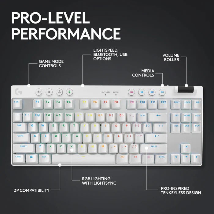 LOGITECH Pro X TKL LIGHTSPEED Wireless Gaming Keyboard - White Logitech