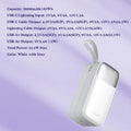 Ldnio PQ50 Fast Charging Power Bank - 50,000mAh / 22.5W / White Ldnio
