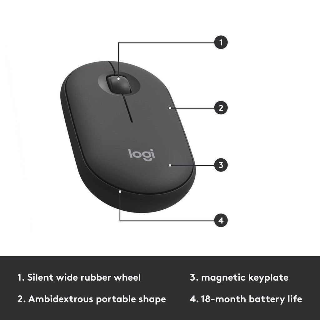 Logitech MK470 Slim Wireless Keyboard/Mouse Combo - Arb/Eng Logitech
