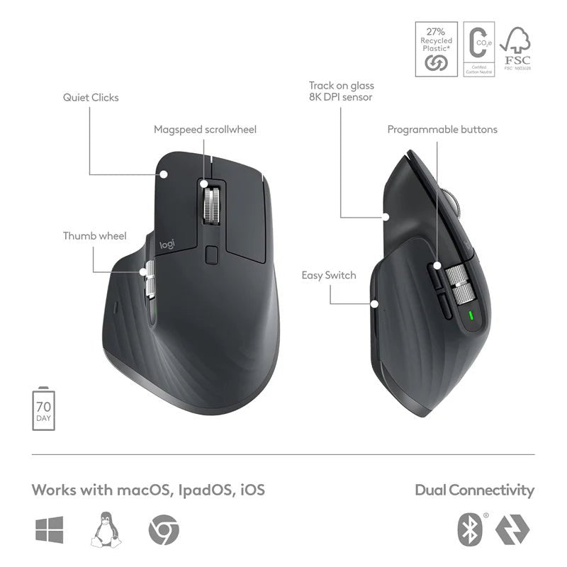 Logitech MX Keys S Keyboard Mouse Combo - Graphite (Eng/Arb) Logitech