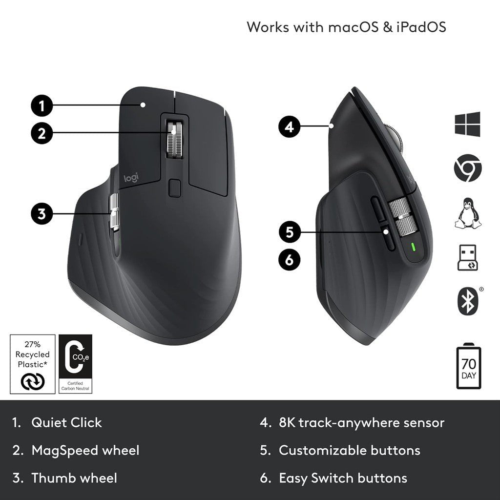 Logitech MX Master 3S Advanced Performance Wireless Mouse - Graphite Logitech